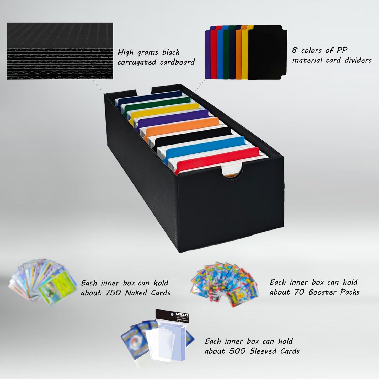 Elsinpapox 6 Sets Trading Card Storage Boxes, Includes 24-750 Ct Boxes & 96 Dividers, 18000+ Trading Cards Organizer For Collect