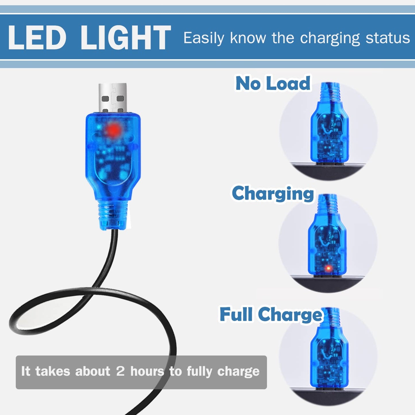 VICMILE 3.7V 800mah Li-ion Battery 2Pack with USB Chargers SM-2P Plug RC Rechargeable Battery Compatible with Remote Control Car