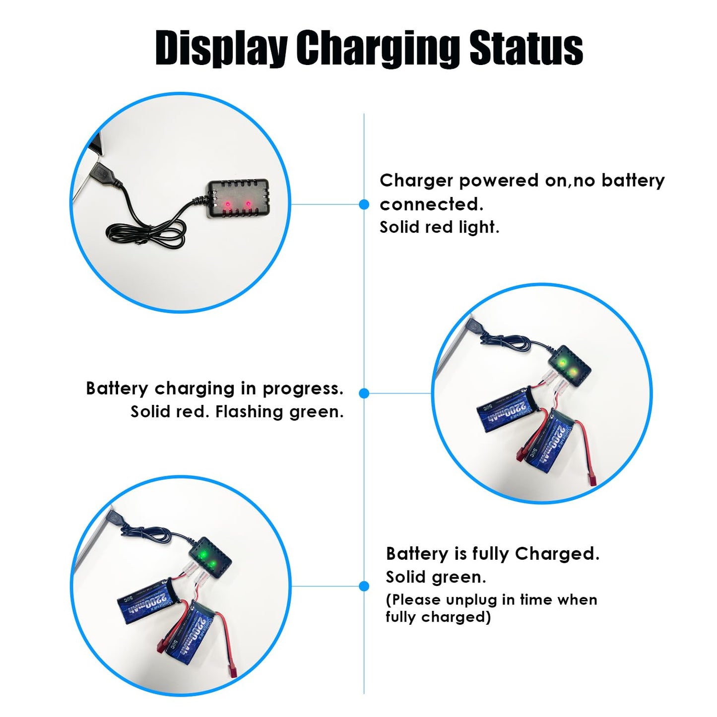 URGENEX 7.4V 2200mAh Lipo Battery 50C(Burst 80C) High Discharge Rate RC Batteries Deans T Plug with 1 to 2 USB Charger Fit for R