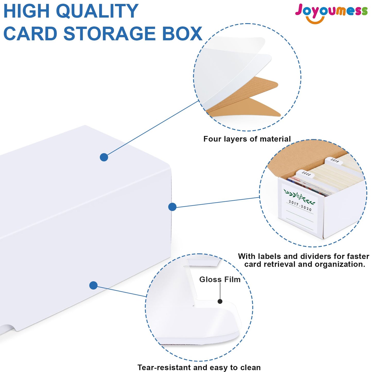 Joyoumess Trading Card Storage Box With Dividers, Cardboard Cards Organizer Box For Baseball, Sports, Game, Playing Card Collect