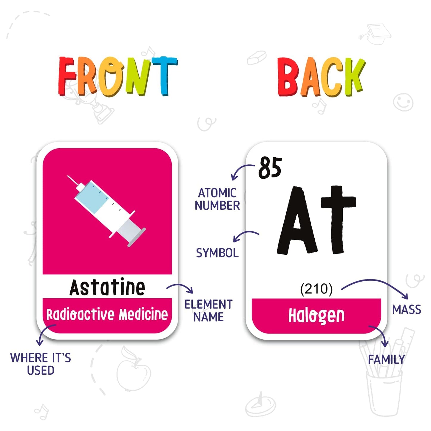 Merka Periodic Table For Kids Table Periodic Table Gifts Learning And Educational Toys Chemistry And Science Education Set With 4 Posters 118 Flashcards And Practice Book With Exercises And Puzzles