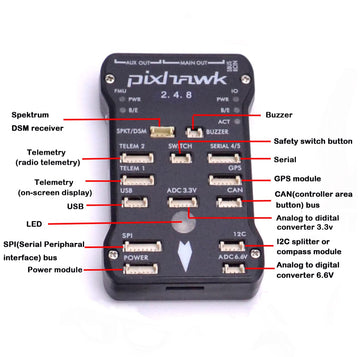 Readytosky Pixhawk PX4 Flight Controller Pixhawk 2.4.8 32 Bit Flight Control Board+Safety Switch+Buzzer+I2C Splitter Expand Modu