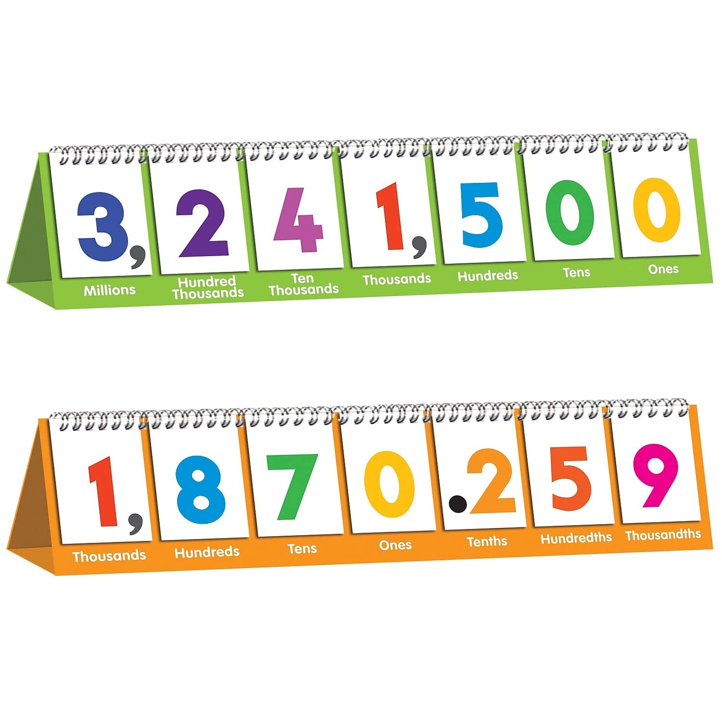Junior Learning Jl453 Ones To Millions Flips