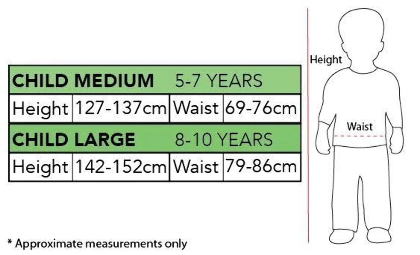 Rubies Child's Forum Classic Ben Franklin Costume Medium for Themed Parties and Halloween