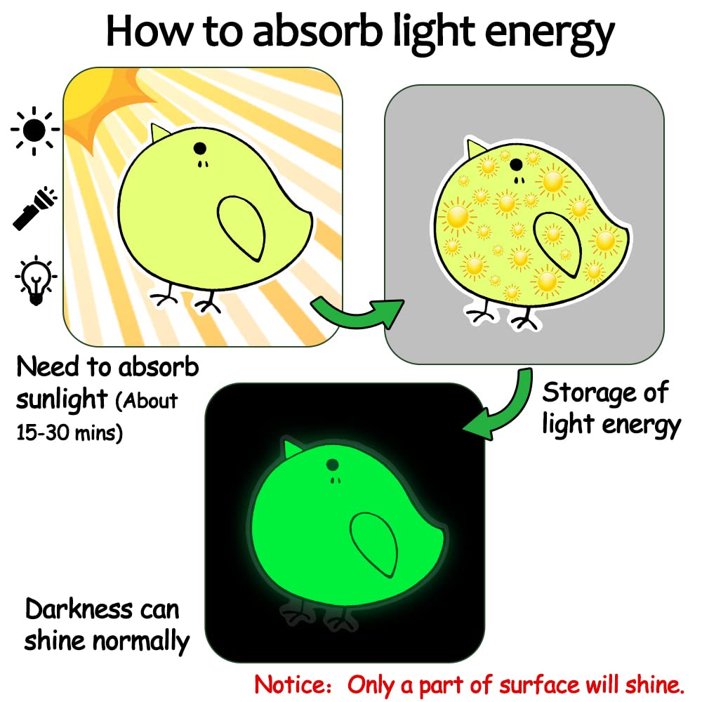 Susihi Glow In The Dark Stickers For Water Bottles Stickers For Kids Glow In The Dark Wall Stickers Vinyl Waterproof Stickers Pa