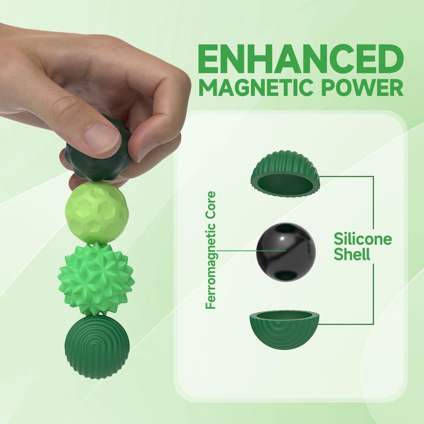 Magnetic Balls Fidget Toys For Adults&Teens, 4Pcs Large Attraction Textures Sensory Balls With Silicone Shell For For Adults,Sil