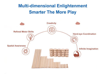 Oujila Wooden Building Blocks For Kids Ages 4-8, Stem Preschool Learning Toys For Children, Educational Creative Construction Gi