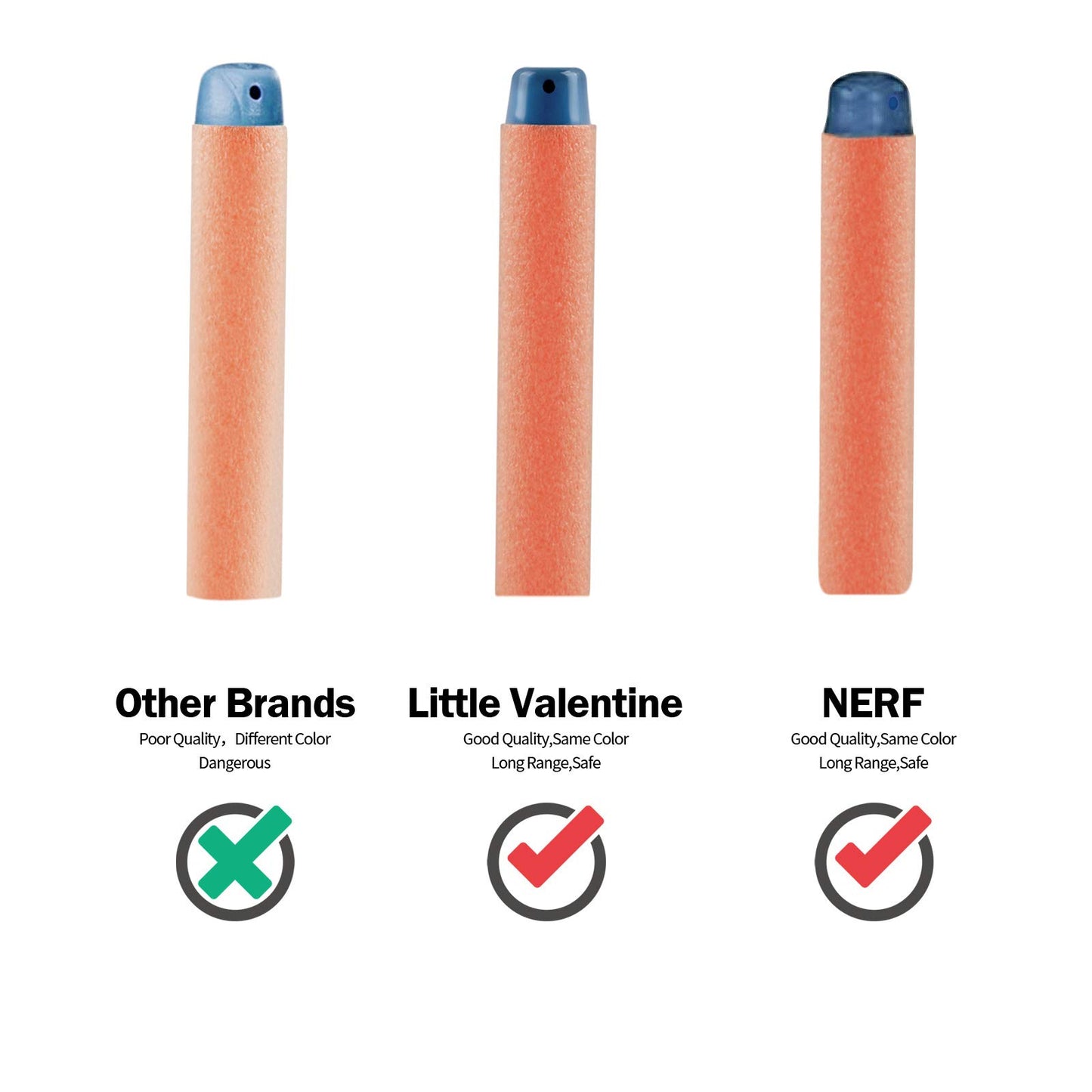 Nerf N Strike Blaster Compatible Dart Bullets, Compatible With All Elite 2.0 Series Blasters Blue (200 2.0)