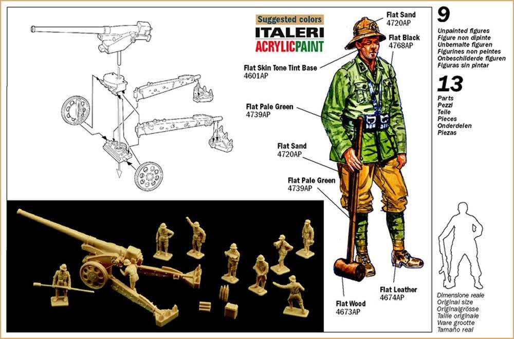 Italeri 1: 72 510006165 - Italian Cannon 149/40 Kolonne