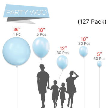 Partywoo Pastel Blue Balloons, 127 Pcs Pale Blue Balloons Different Sizes Pack Of 36 Inch 18 Inch 12 Inch 10 Inch 5 Inch Baby Blue Balloons For Balloon Garland Or Arch As Party Decorations, Blue-Q13