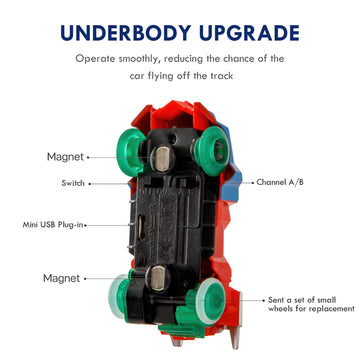 Insgen Slot Car Race Track Sets For Kids, Hot Magnetic Wheels Attraction Track Builder, Electric Remote Control Track Car Birthd