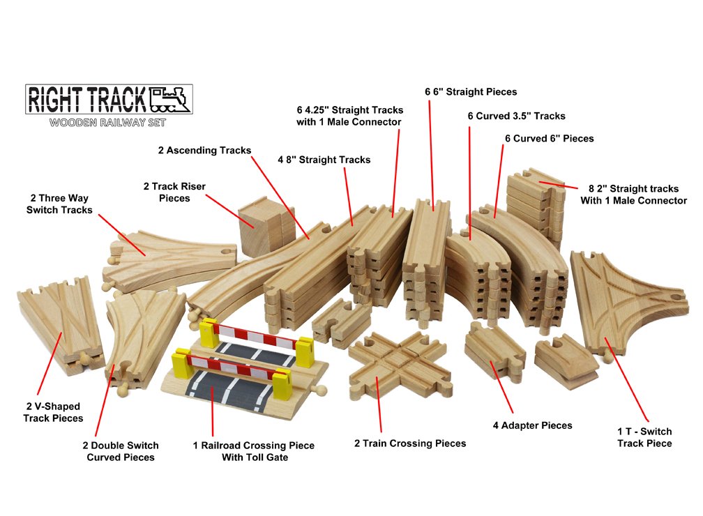 Right Track Toys Wooden Train Track Deluxe Set: 56 Premium Wood Pieces 100% Compatible With Thomas - All Tracks And No Fillers