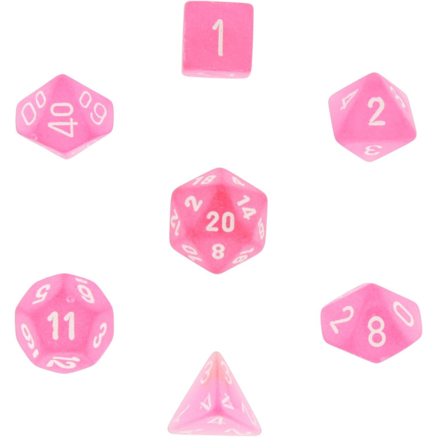 Chessex Polyhedral 7 Die Frosted Dice Set Pink with White