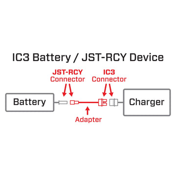 Spektrum Adapter: IC3 Battery/JST-RCY Device, SPMXCA310