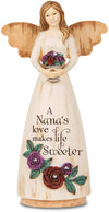Pavilion Gift Company 03011 Nana Angel Figurine 6-Inch