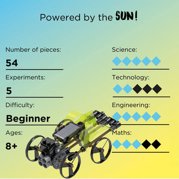 Thames & Kosmos Solar-Powered Rovers Stem Experiment Kit | Build 5 Vehicles & Devices Powered By The Sun | Solar Energy Actvities For Ages 8+