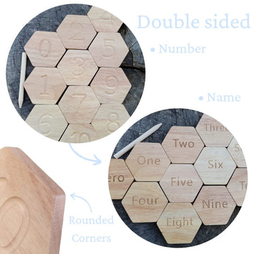 Bambeani Number Tracing | Double Sided Wooden Montessori Math & Counting Toy | Toddler Sensory Play | Tracing Numbers For Preschool