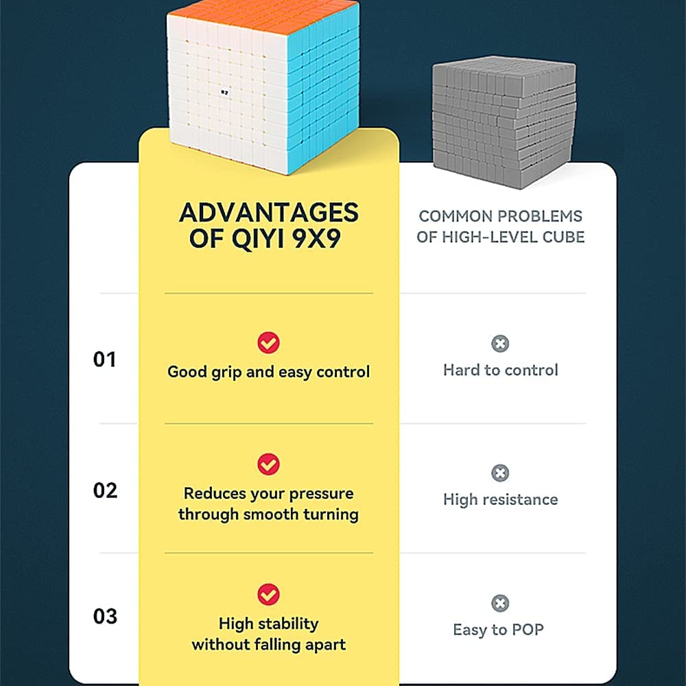 Liangcuber Qy Speed Cube 9X9 Stickerless 75Mm 9X9X9 Puzzle Cube Magic(2021 Version)
