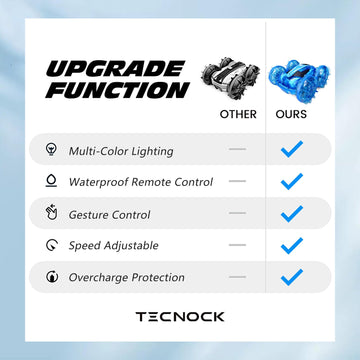Tecnock Amphibious Remote Control Car Boat for Kids, 4WD RC Stunt Car with Waterproof Remote Control, 2.4GHz Gesture RC Cars wit