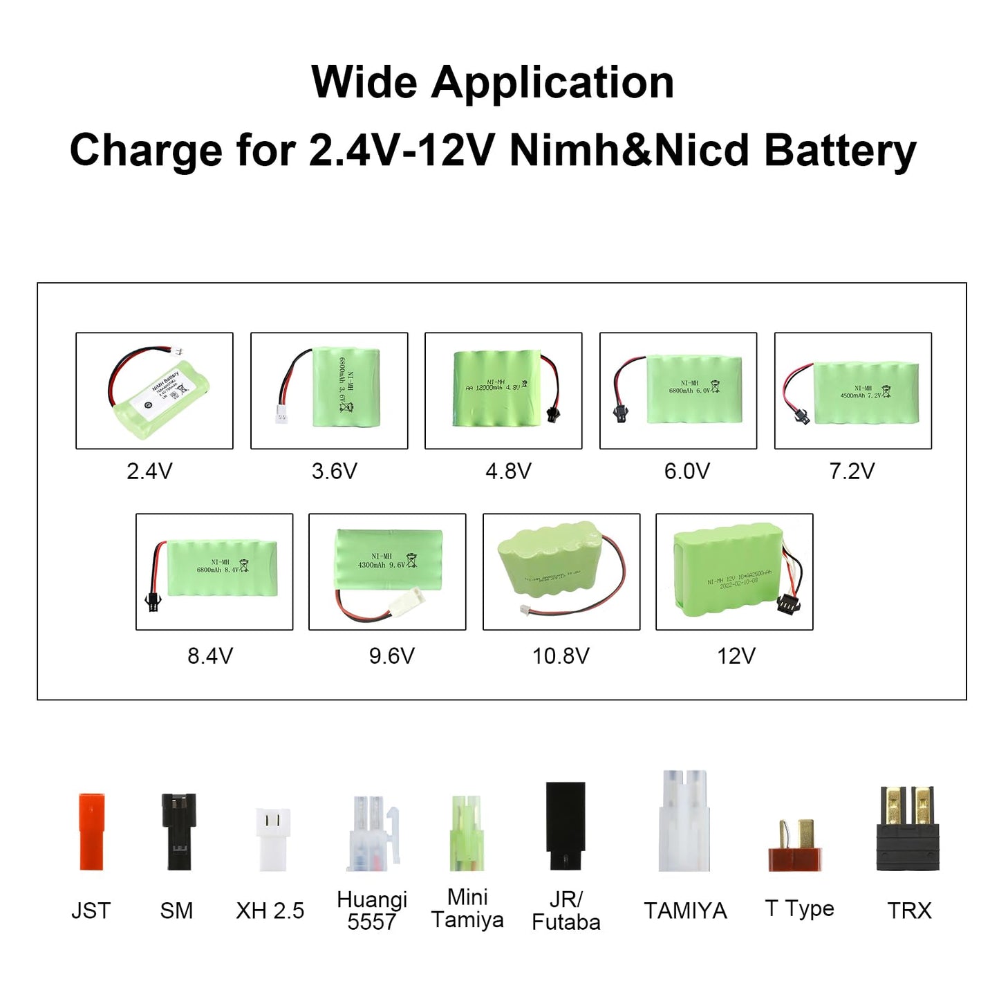 Sognotoy RC Car Battery Charger - Smart NiMH/NiCd for 4.8V-9.6V, Black, Compatible with 2.4V-12V Battery Packs