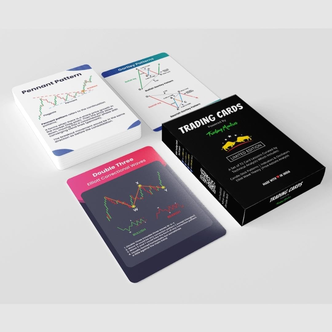 The AutoStory 72 Trading Candlestick Flashcards - Multicolor Financial Literacy Tool for Stock Market Learning, Medium Size