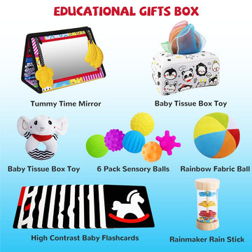 Montessori Toys For Babies 0-6 Months,7 In 1 Newborn Toys Baby Gifts Set Early Learning Toys With Black & White Baby Flashcards,