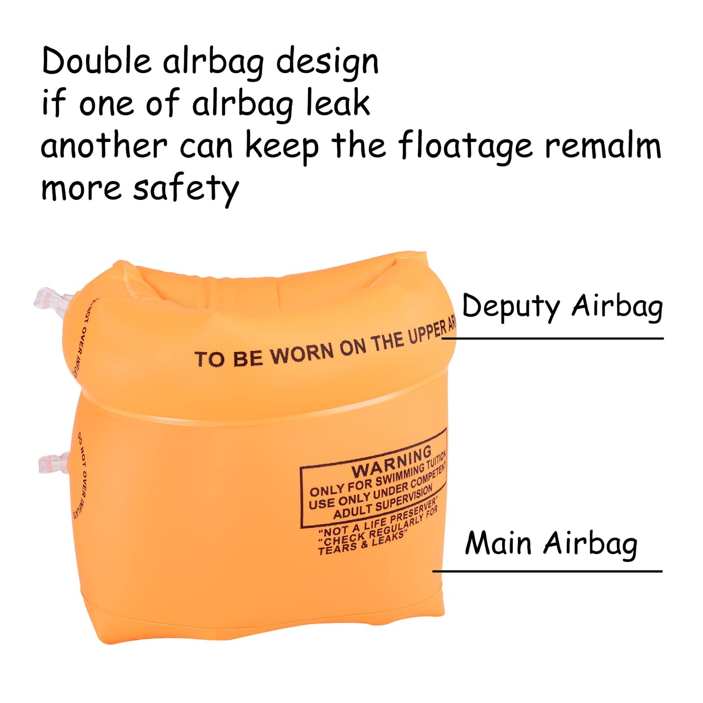 6Pcs 3 Colour Arm Floaties Inflatable Swimming Sleeves Rings For Pool Wing Arm Band Swimmies For Kids Toddlers And Adults