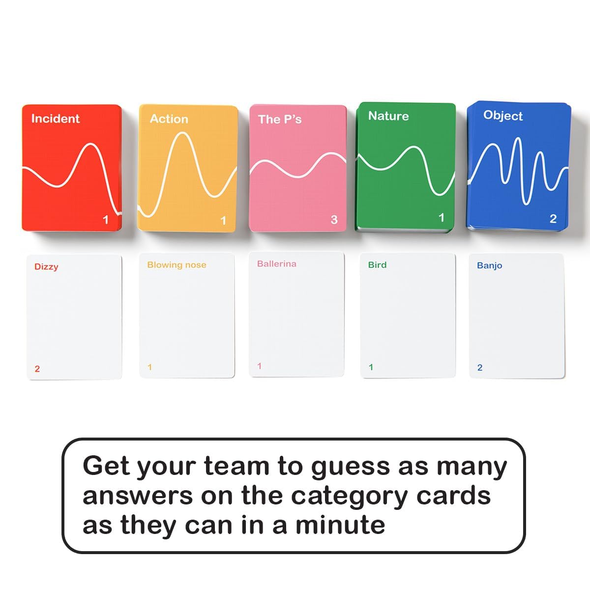That Sound Game A Noisy Game For Weird People, Party Games For Adults & Teens, Ideal For Family Games Night, College And Birthda