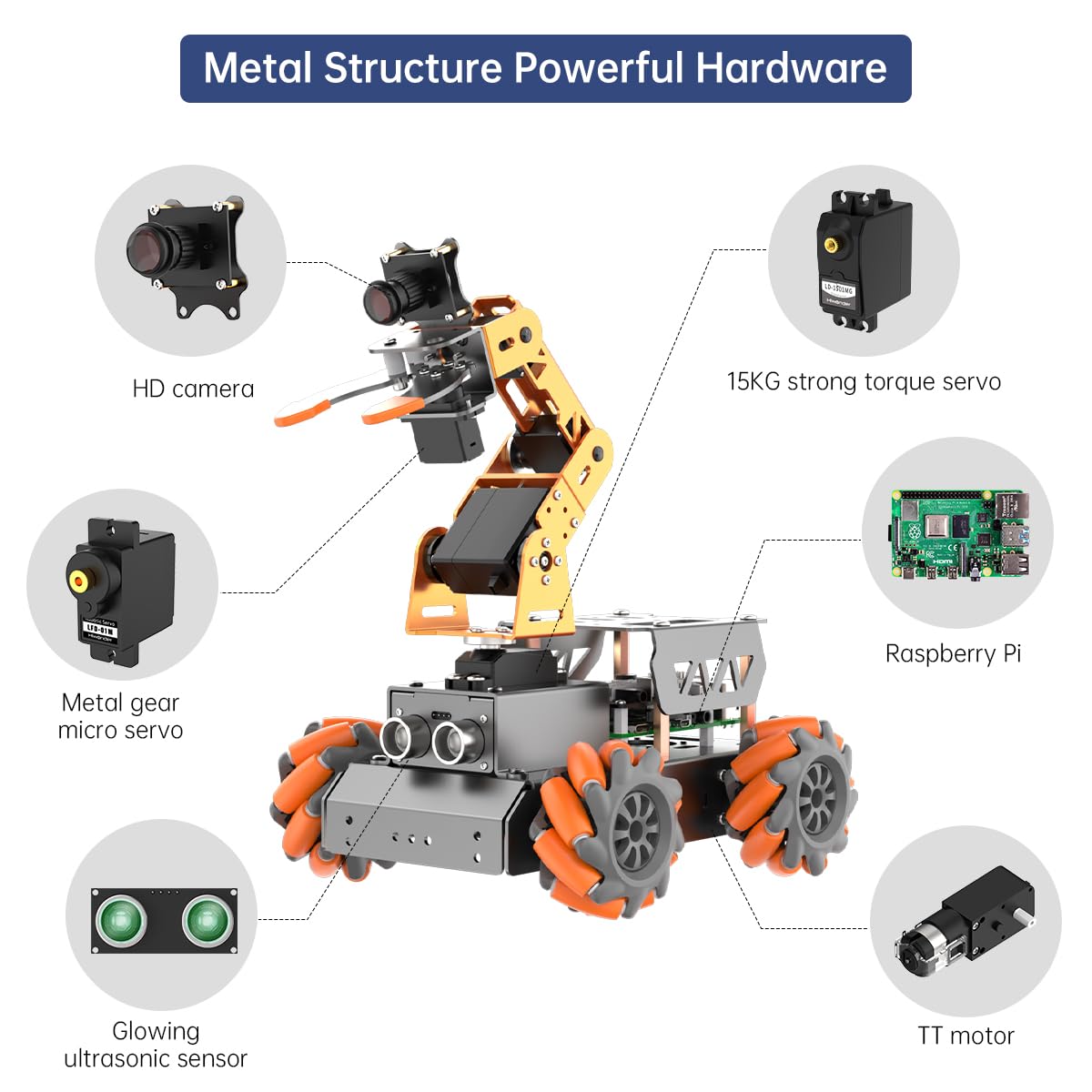 LewanSoul Robotic Arm for Raspberry Pi 5/4B AI Vision Open Source Mecanum Wheel Chassis Robot Car Kit 5 DOF/Axis Smart Robot Arm
