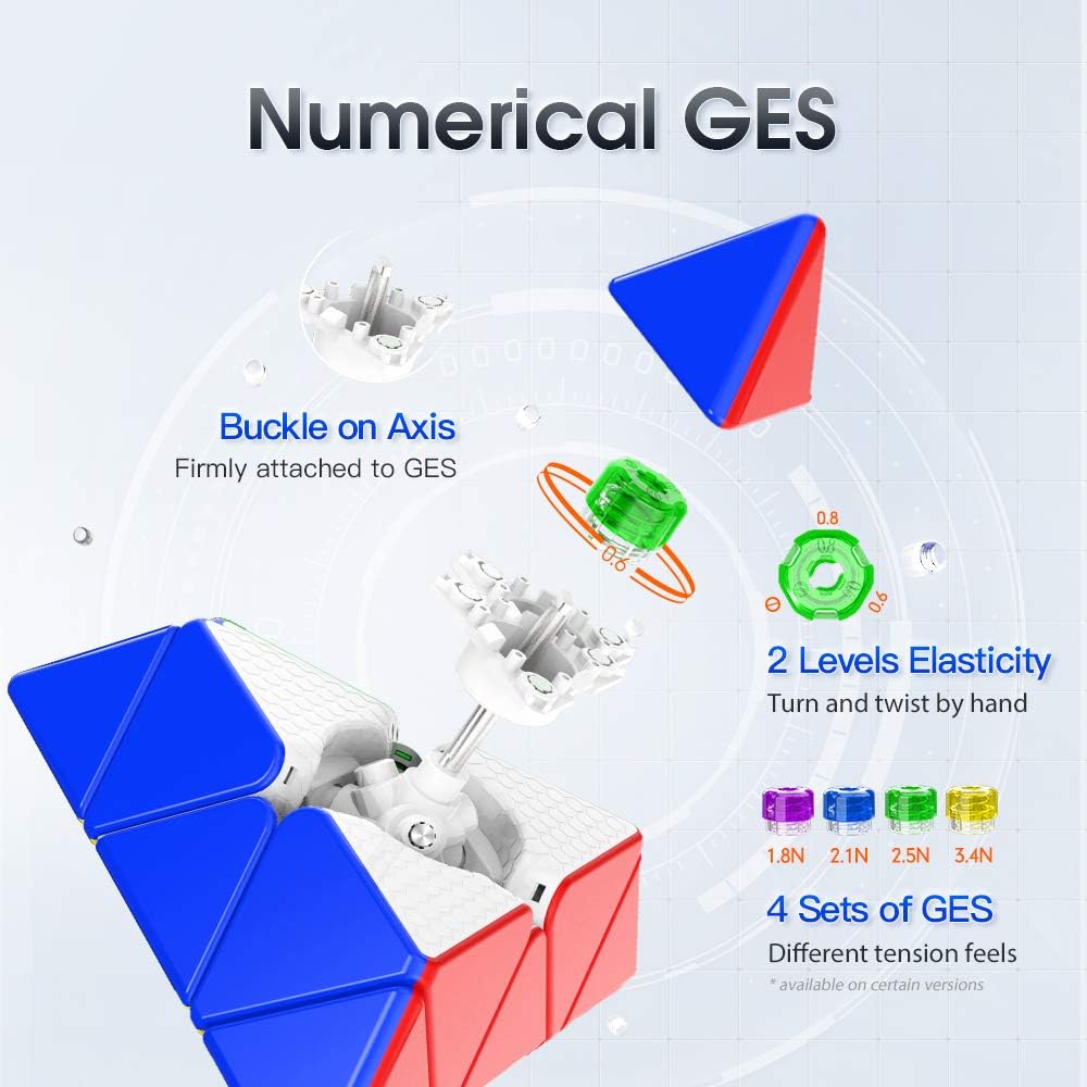 Gan Pyraminx 36 Magnets, Speed Magnetic Pyramid Puzzle Stickerless Triangle Cube (Standard)