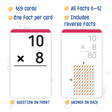 Merka 3Rd Grade Multiplication Flash Cards, Multiplication Table For Kids, Math Facts, Set Of 169 Cards Fractions Manipulatives