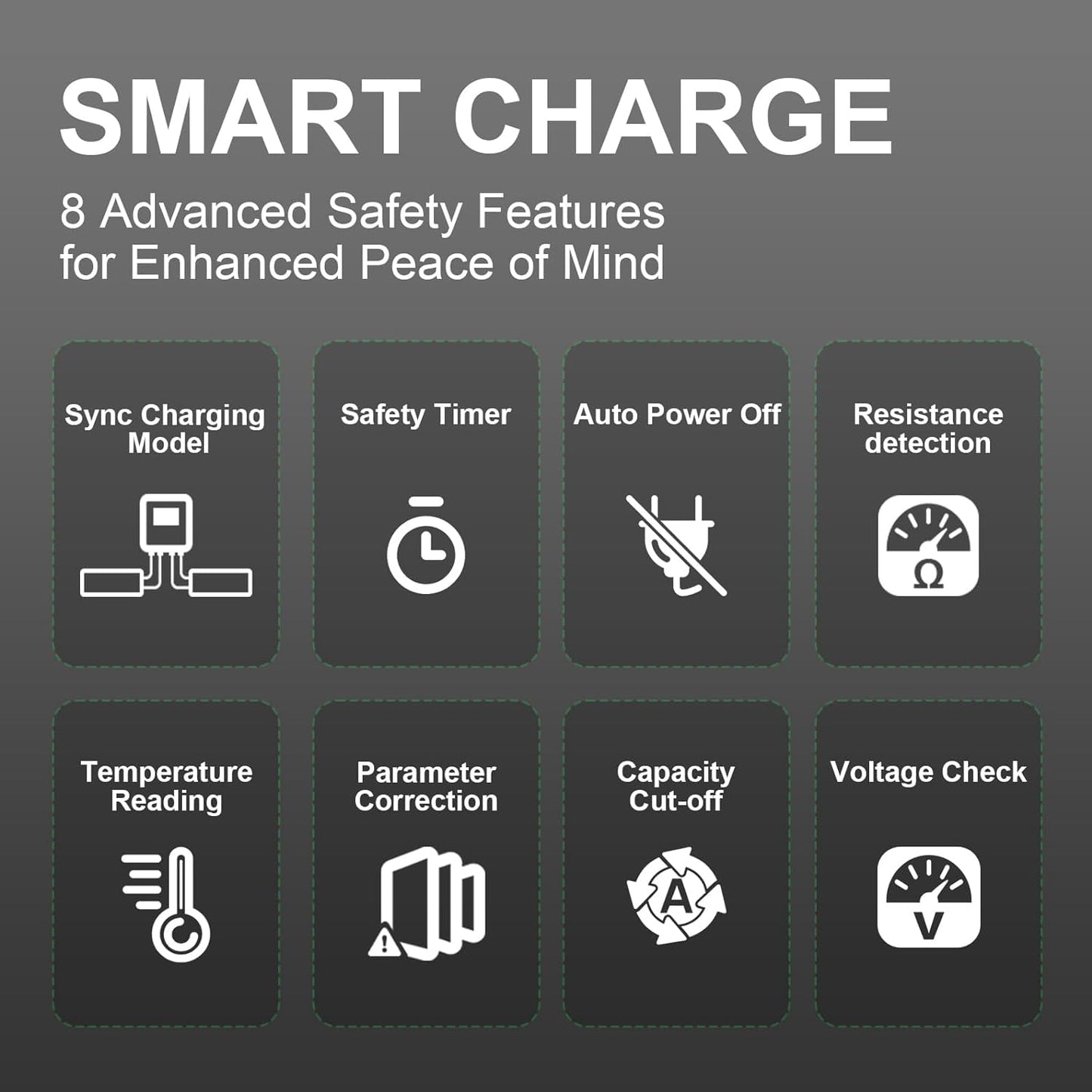 OVONIC X1 Dual RC Lipo Battery Balance Charger for 1s 2s 3s 4s 5s 6s Lipo Batteries, Life/NiCd/NiMH/LiHV Batteries - AC 200W / D