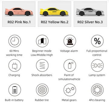 Captainrc Ldarc 1/64 Mini Rc Car,2.4Ghz Full Proportional Remote Control Cars,Equipped With Led Lights And A Portable Handbag,Mo