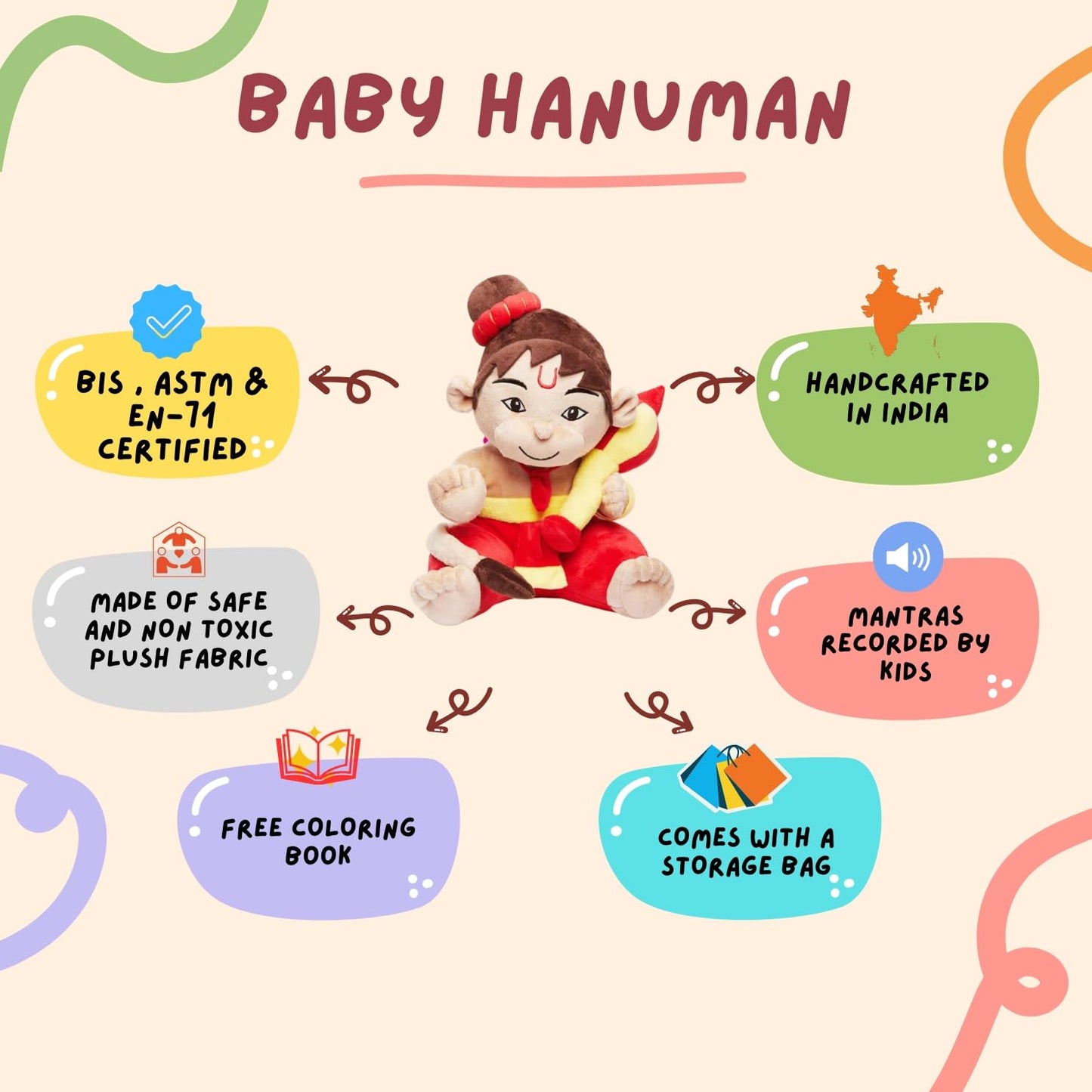 PandaS Box Mantra Chanting Baby Hanuman (28 Cm) | Musical Soft Plush Toy | Best Gift For Infants, Toddlers & Babies