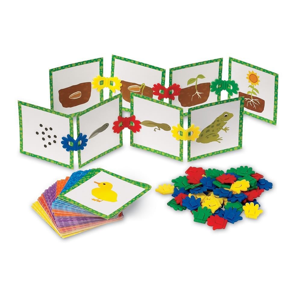 Hand2Mind Clip-Itz Life Cycle Card Set