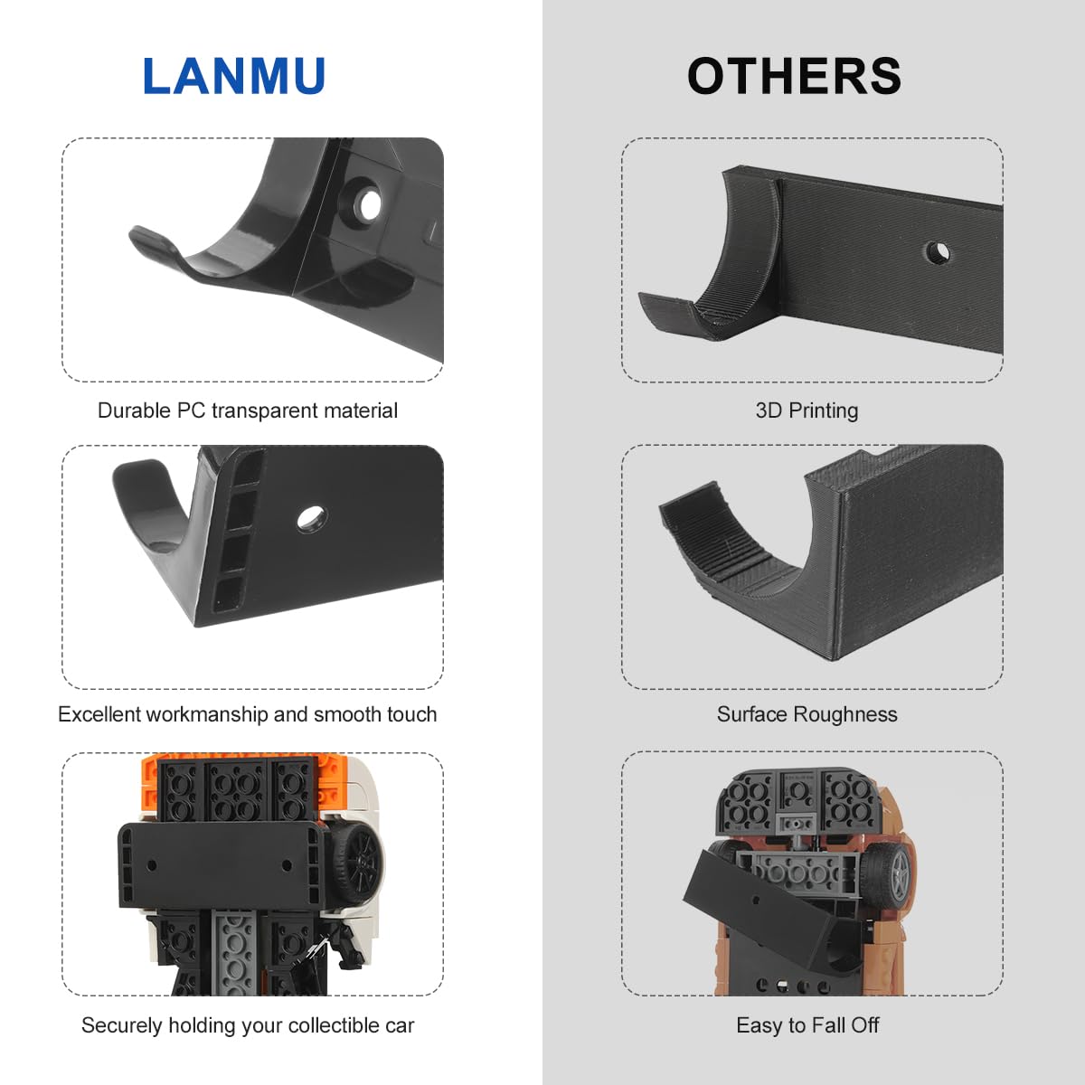 Lanmu 12 Pcs Collectible Car Wall Mount Compatible With Lego Speed Champion Series Car Standard Size And Solus Gt, Black Wall Display Vertical For Wheels Wide 3.15” & 3.15” (7-8Cm)