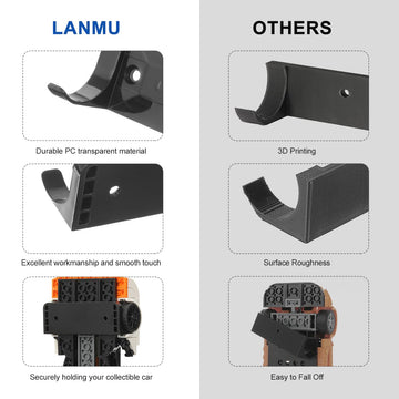 Lanmu 12 Pcs Collectible Car Wall Mount Compatible With Lego Speed Champion Series Car Standard Size And Solus Gt, Black Wall Display Vertical For Wheels Wide 3.15” & 3.15” (7-8Cm)