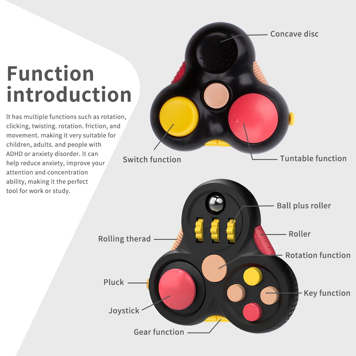 Yrissmiss Fidget Toys For Adults,1Pcs Fidget Pad Easter Basket Stuffers For Boys Girls,Stress Relief Cube Clicker Controller With Quiet Fidgets,Adhd Autism Fidget Spinner For Office Desk Travel Games