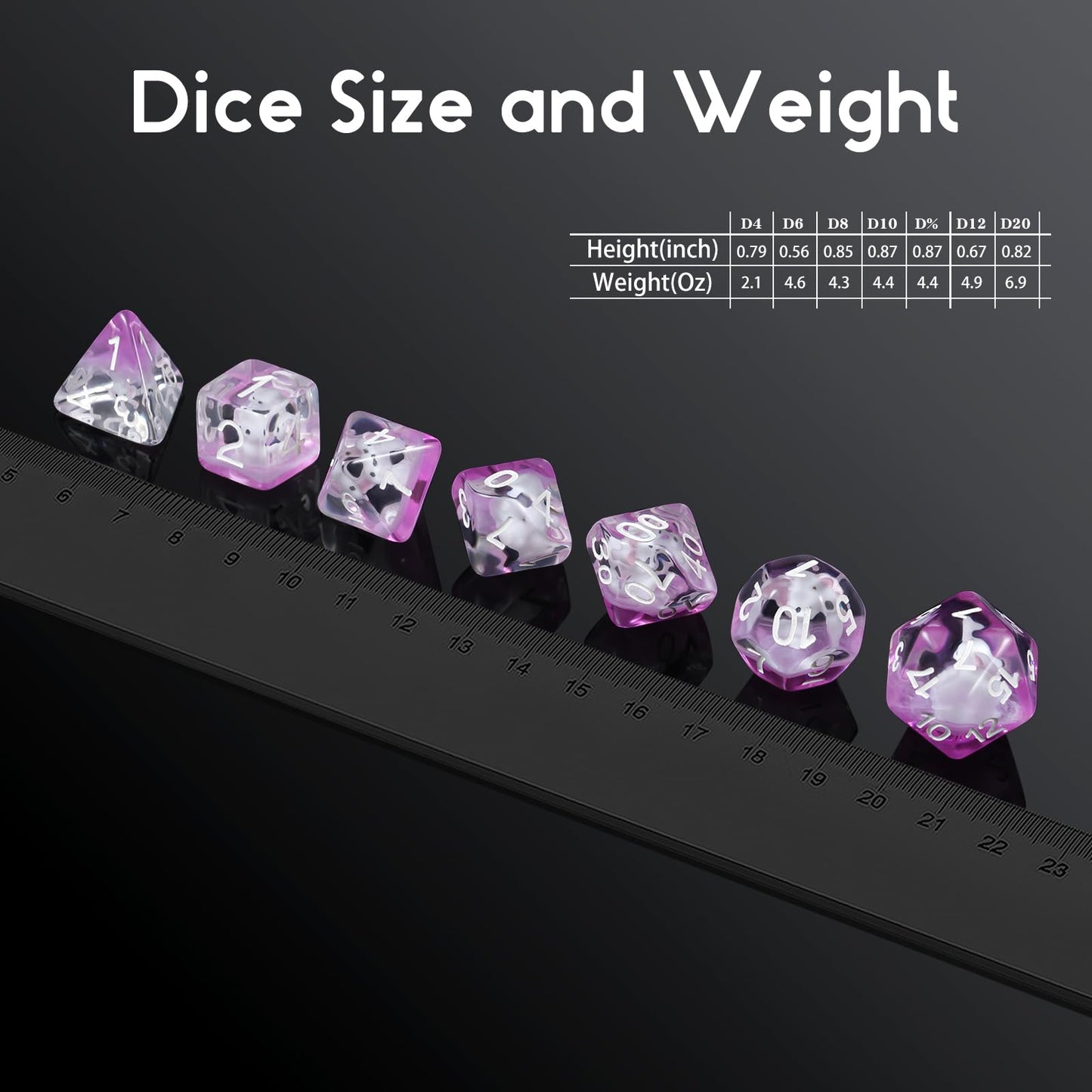 Mouse Resin DND Dice, DNDND 7PCS D&D Die with Velvet Pouch for Dungeons and Dragons Role Playing Games and Tabletop Games(Mouse)