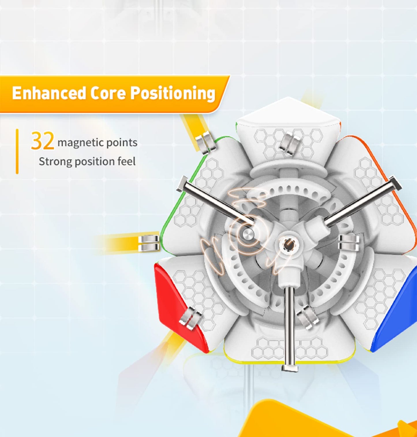Cubershop Gan Skewb Magnetic Speed Cube (Enhanced Frosted Version), 2020 Gan Skewb M For Speed Cubing, Smooth & Fast Skewb Cube Puzzle Toy (Enhanced Positioning System With 32 Magnets)