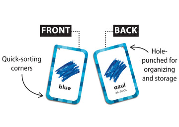 Teacher Created Resources Everyday Words English/Spanish Flash Cards (Ep62073), Medium