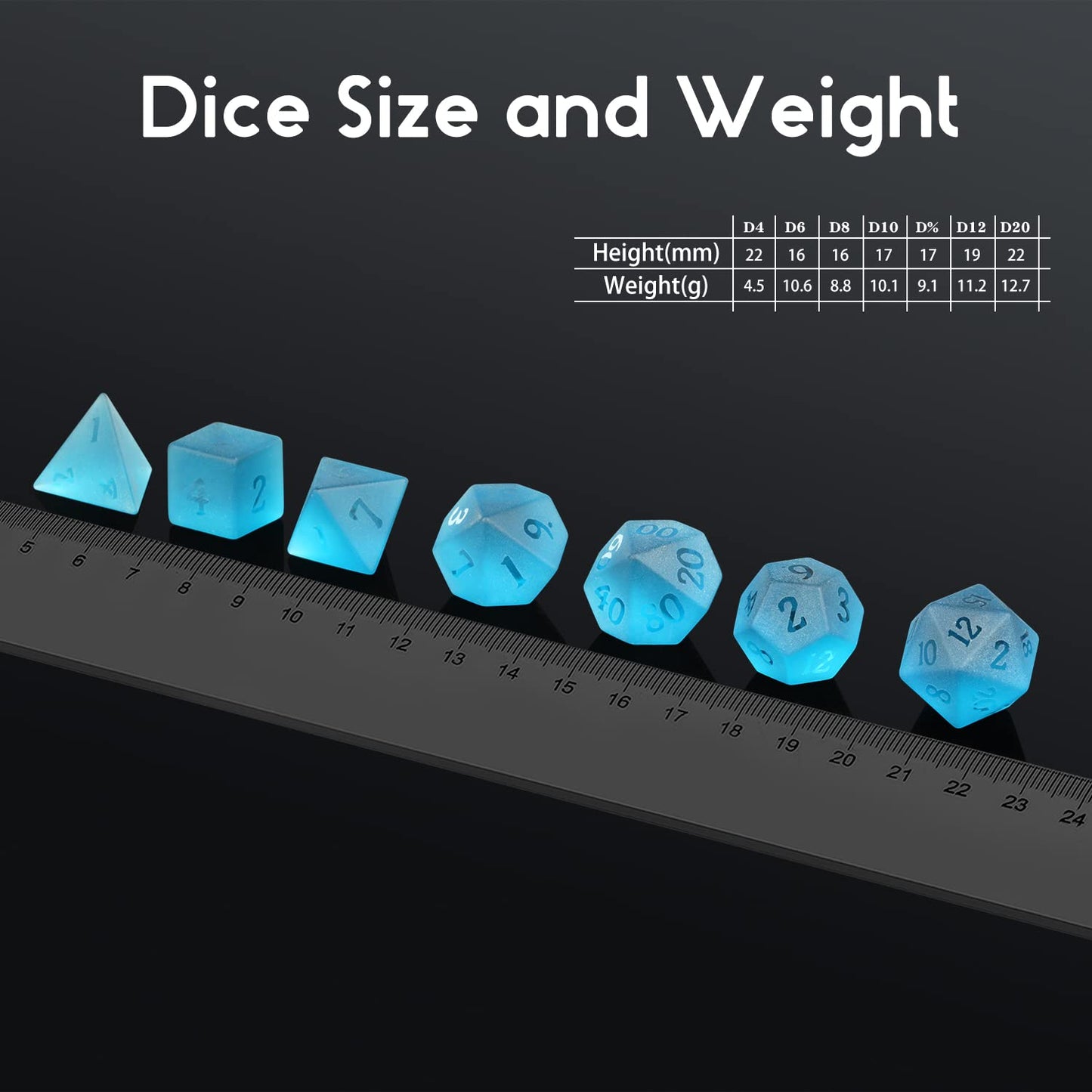 Glass DND Dice, DNDND 7 Piece Dark Blue Glass Dice Set with Great Gift Box for Dungeons and Dragon DND Tabletop Game (Blue)