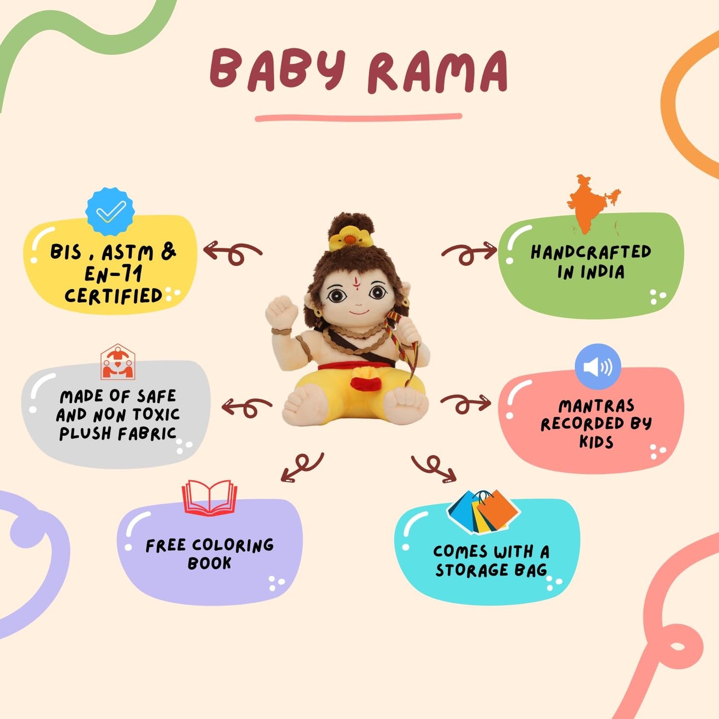 PandaS Box Mantra Chanting Baby Rama (30 Cm) | Musical Soft Plush Toy | Best Gift For Infants, Toddlers & Babies