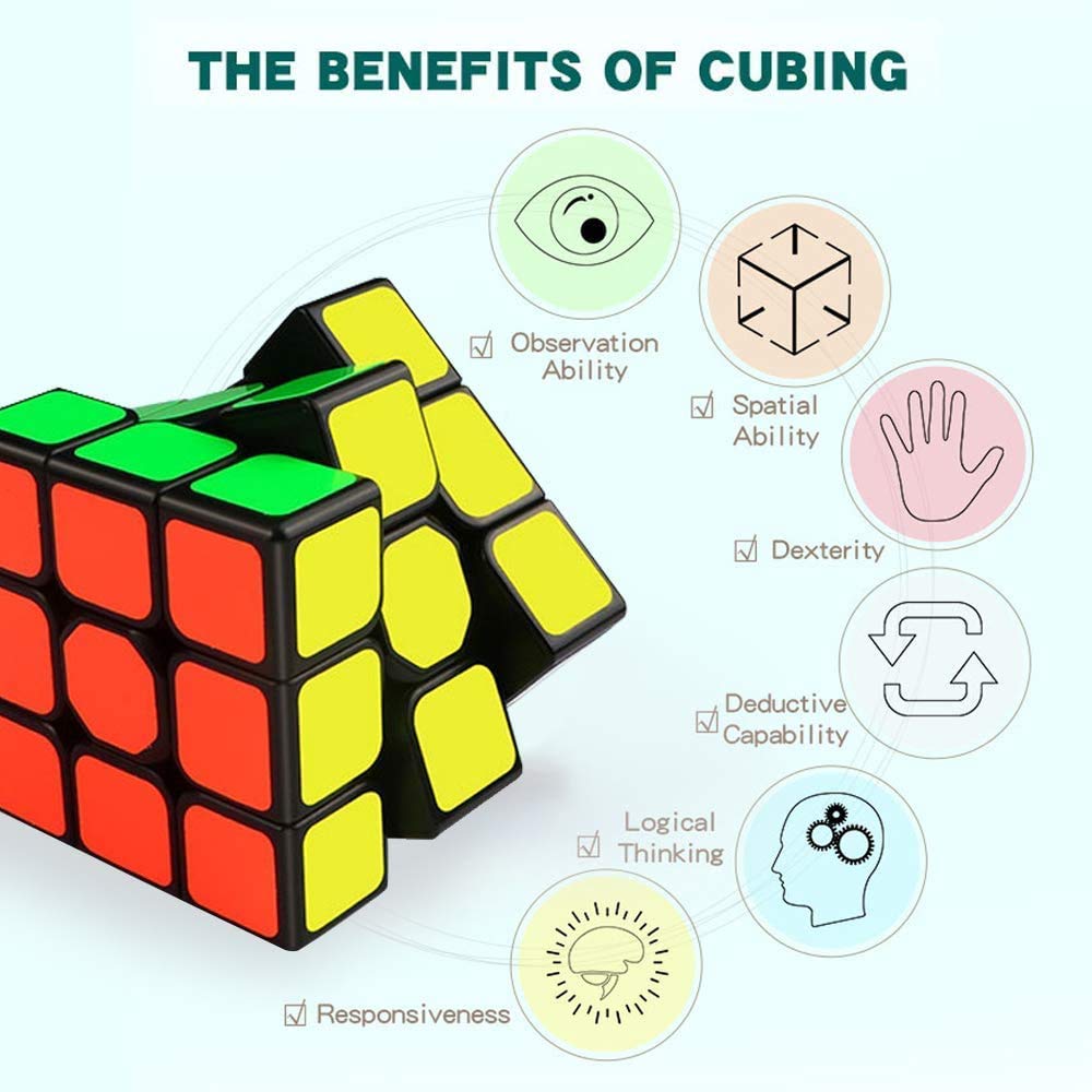 Cubelelo QiYi Sail W 3x3 Black Speedcube Magic Cube for Kids & Adults Magic Speedy Stress Buster Brainstorming Puzzle (Multicolo