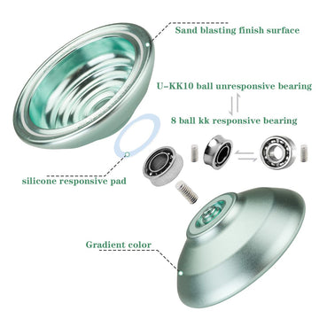 Watieoboo Yoyo Professional Trick Yoyo For Kids Beginners Unresponsive Yoyo For Adults Intermediate-Advanced Players With U Type