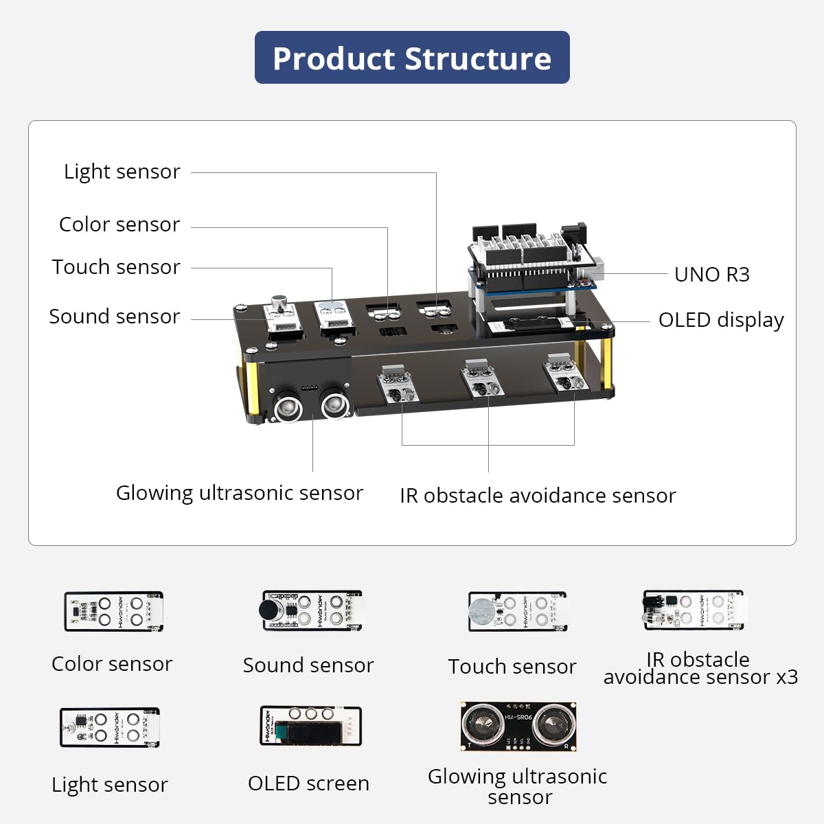 Xarm Uno Robotic Arm 6Dof Robot Arm Kit With Secondary Development Compatible With Arduino Ide, Diy Programming Robot Kit Steam Robot Arm With Sensor And Uno R3 Open Source Code & Tutorial