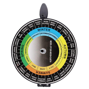 Uzpdwk Sun Earth Moon Orbital Model With Light, Kids Solar System Model Astronomical Science Educational Kits