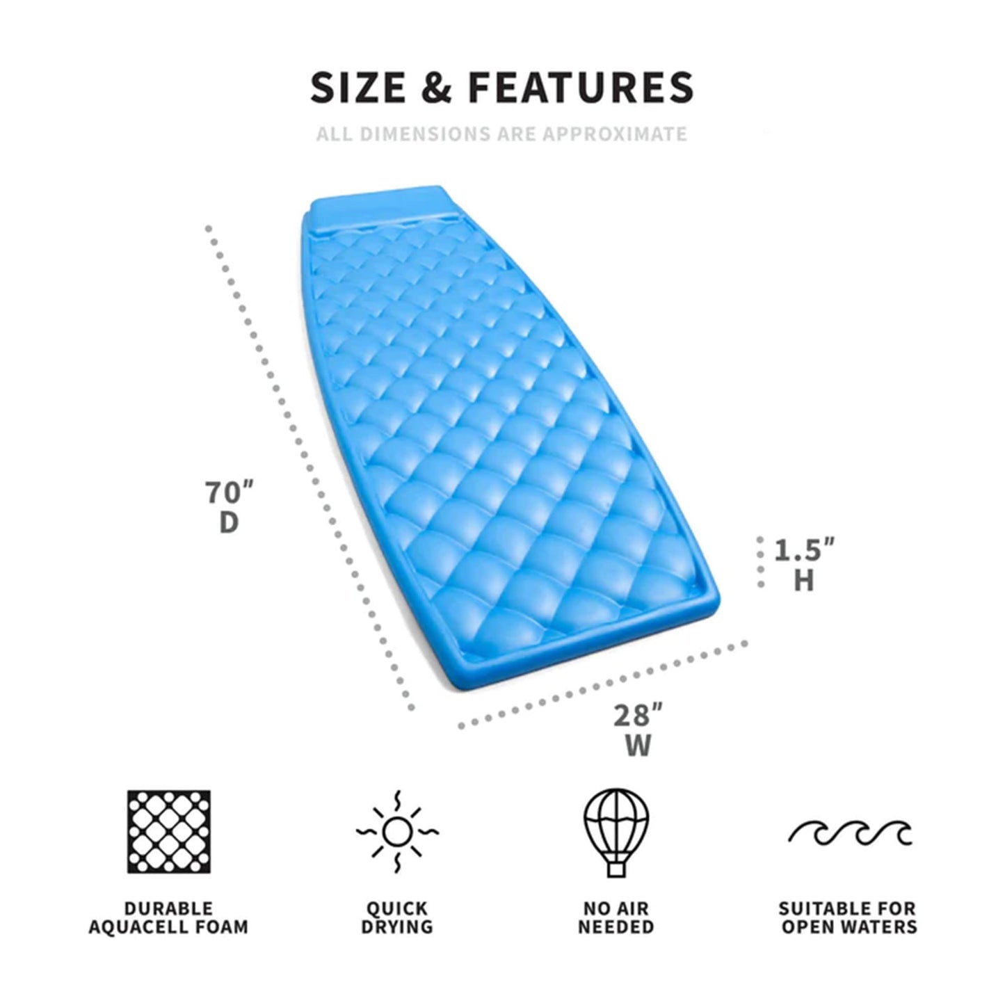 Swimways Aquaria Solana Lounge - Durable Aqua Cell Foam Pool Float - Blue