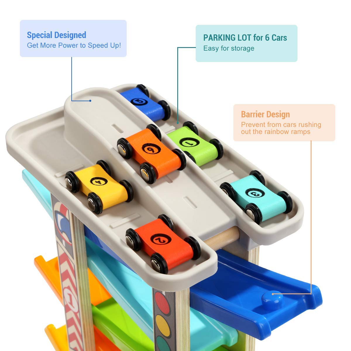 Top Bright Toddler Car Track Toys For Boy 2 Year Old Gifts With Car Ramps 6 Wood Race Car 1 Parking Garage & Extra Bridge