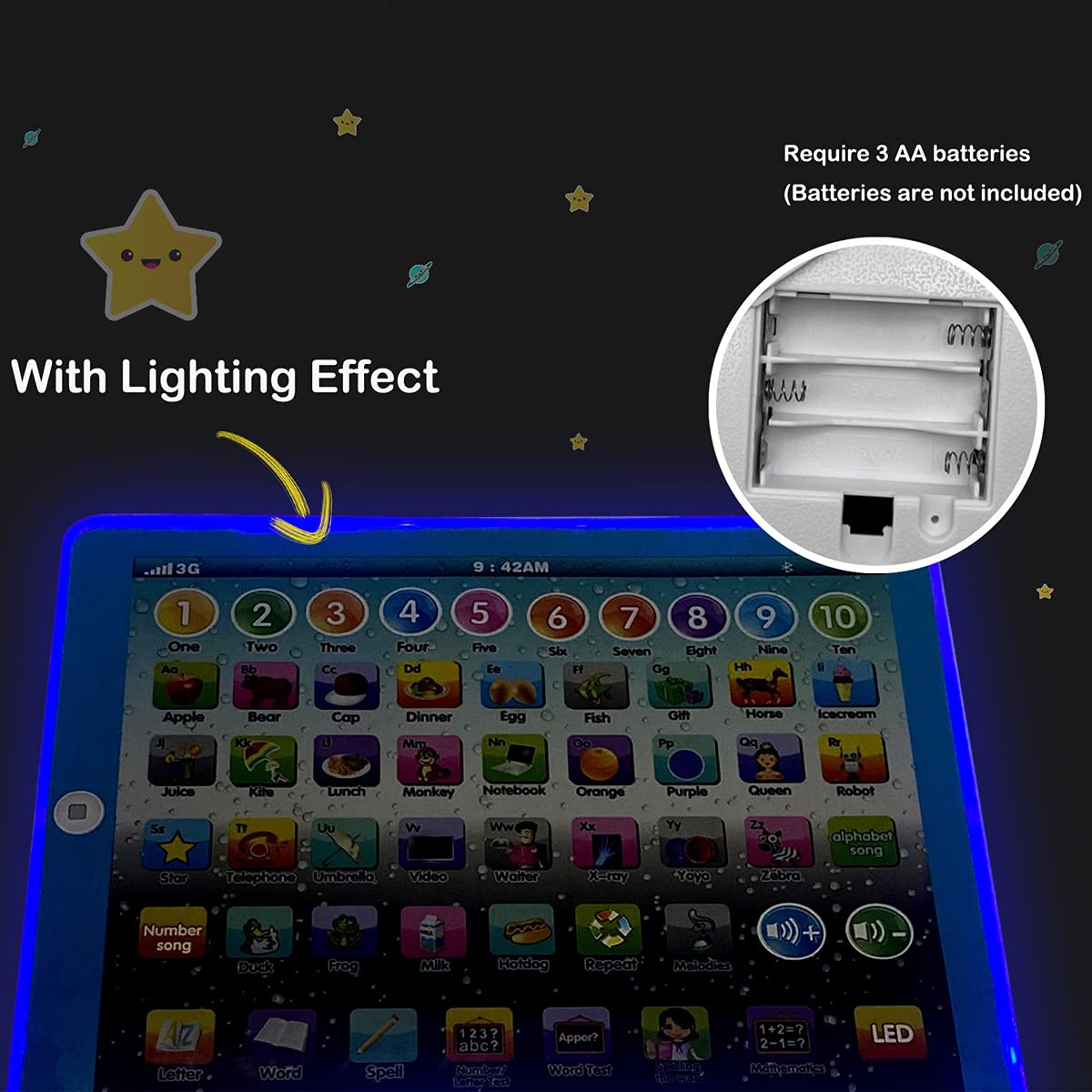 Kids Tablet Learning Pad Toddler Tablet With Abc Word Song Music Number Electronic Interactive Toy For Educational Preschool Boy